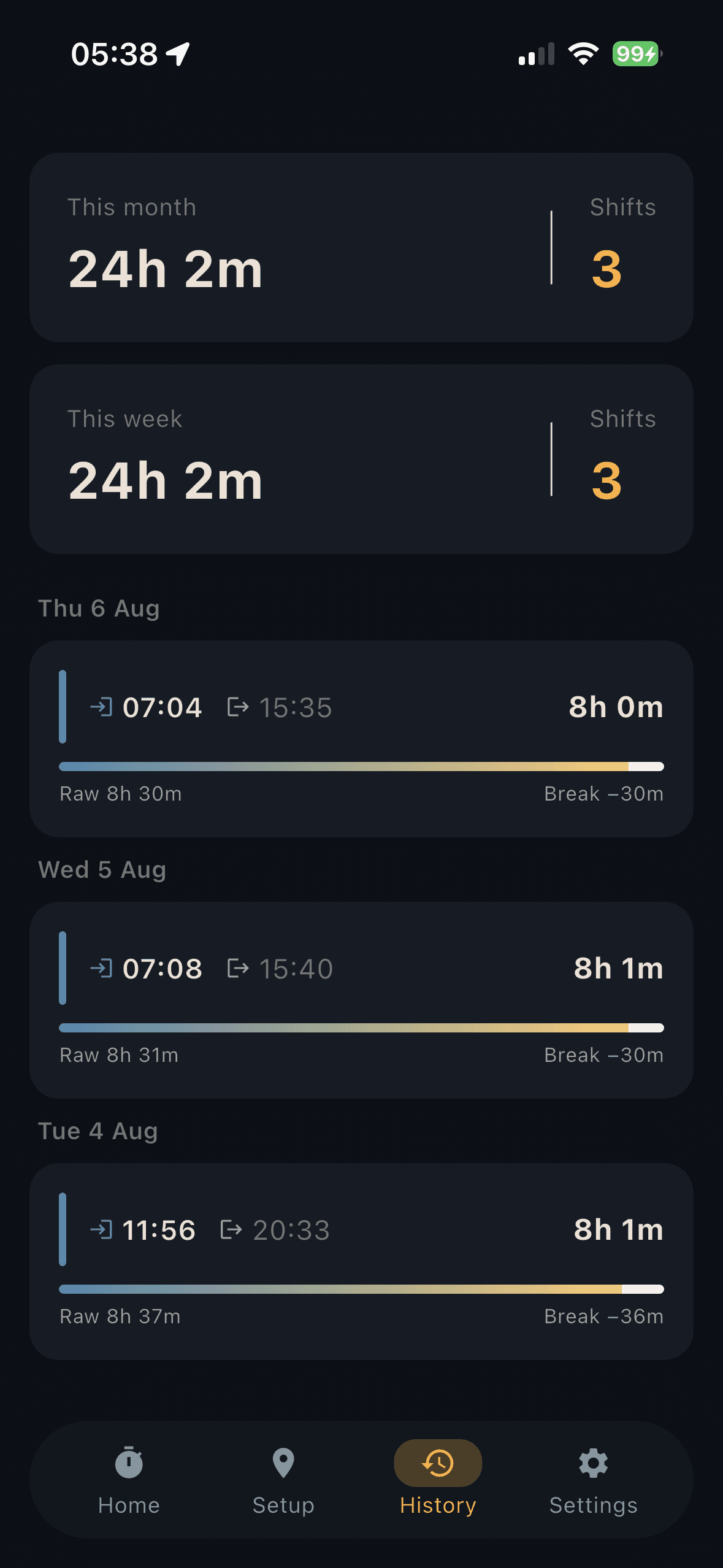 GeoPunch history screen: shifts grouped by day with weekly and monthly totals